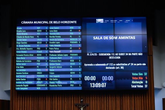 Lei prevê benefícios fiscais para requalificar o Centro de Belo Horizonte