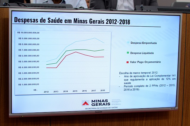 Zema sanciona lei que fortalece avaliação de políticas públicas